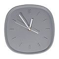 RPS wall clock