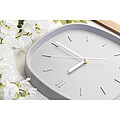RPS wall clock