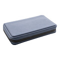 RPU travel organizer