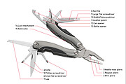 SCHWARZWOLF ARMADOR NEW 15-in-1 multitool, green