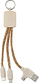 Stainless steel keychain Landry