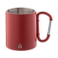 thermo mug