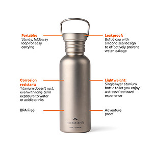 Nordic Drift Water Bottle 600 ml, Silver