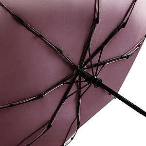 Umbrella, Automatic open/close windproof pocket umbrella
