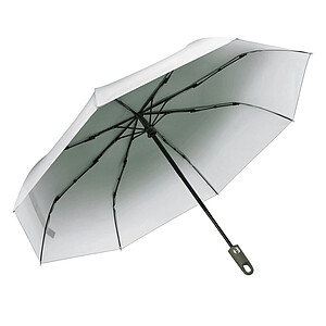 Umbrella, Automatic open/close windproof pocket umbrella