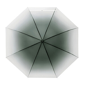 Umbrella, Automatic open/close windproof pocket umbrella