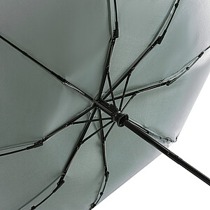 Umbrella, Automatic open/close windproof pocket umbrella