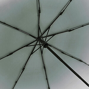 Umbrella, Automatic open/close windproof pocket umbrella