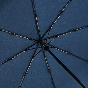 Umbrella, Automatic open/close windproof pocket umbrella