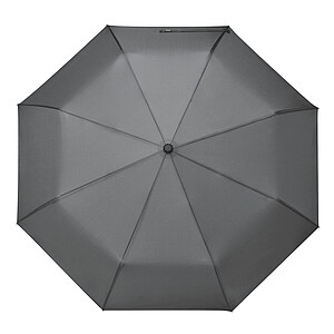 Umbrella, Automatic open/close windproof pocket umbrella