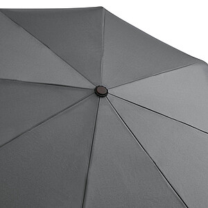 Umbrella, Automatic open/close windproof pocket umbrella