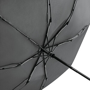 Umbrella, Automatic open/close windproof pocket umbrella