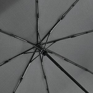 Umbrella, Automatic open/close windproof pocket umbrella