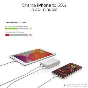 Urban Vitamin Alameda 10.000 mAh 18W PD powerbank