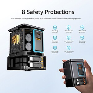 Urban Vitamin Sacramento 105W GAN charger+retractable cables, grey